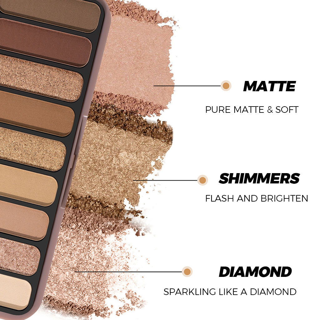 Multi-Color Eyeshadow Palette – Pigmented & Blendable