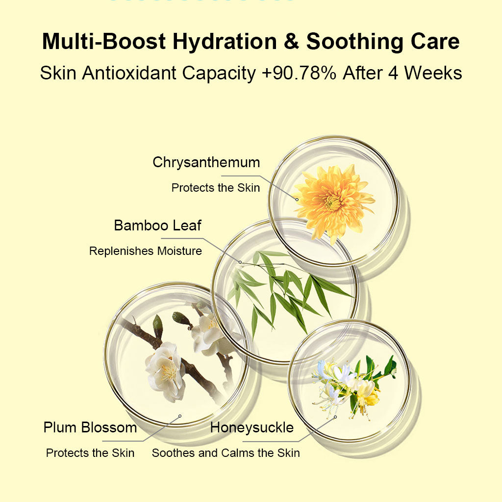 GOONGBE Kids Moisture Body Lotion 250ml