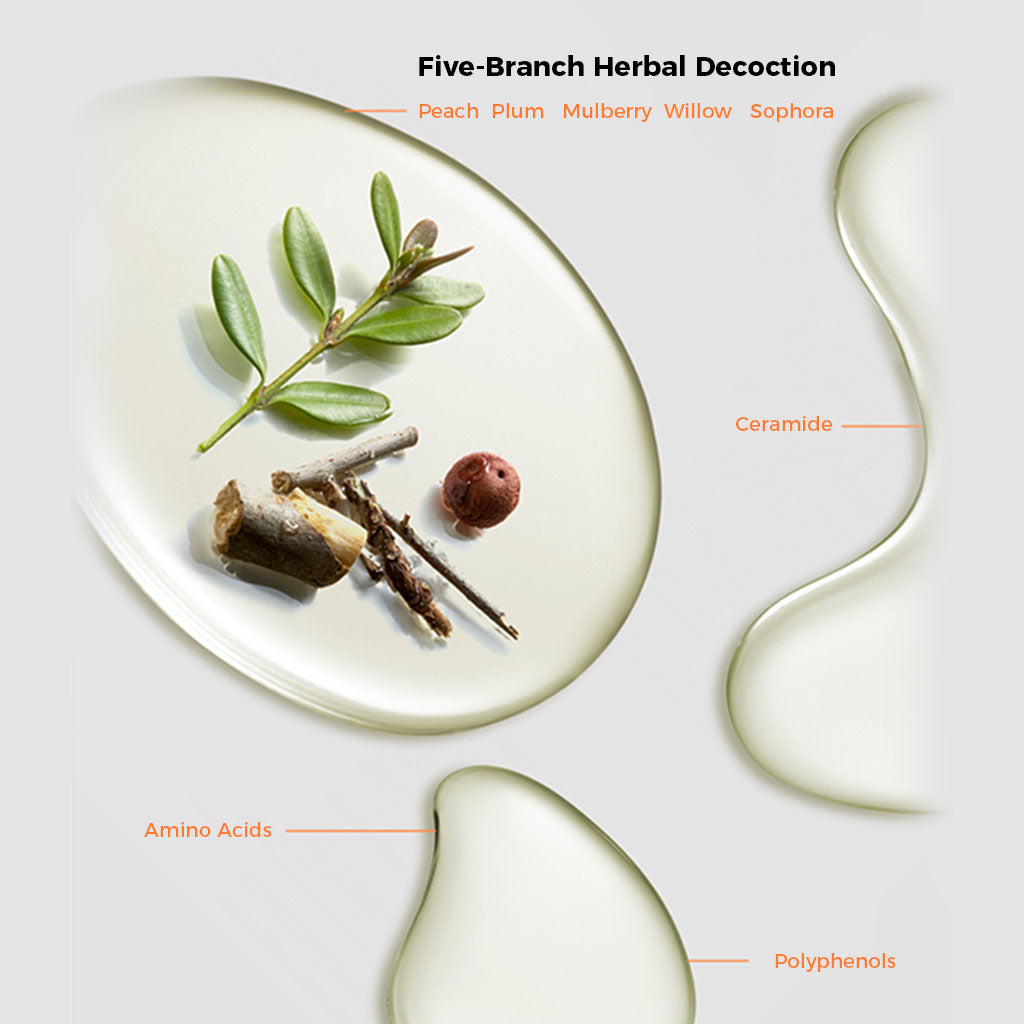 GOONGBE Baby Waterful Sun Lotion SPF40 PA+++,60g