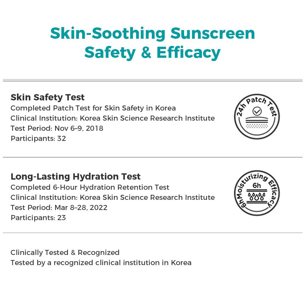 GOONGBE Waterful Sun Lotion SPF50+ 80g