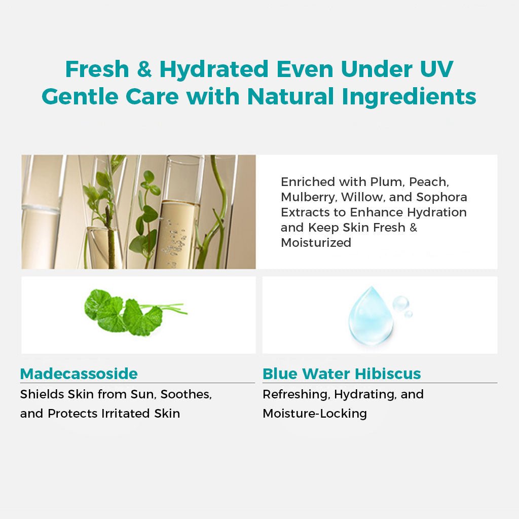 GOONGBE Waterful Sun Lotion SPF50+ 80g