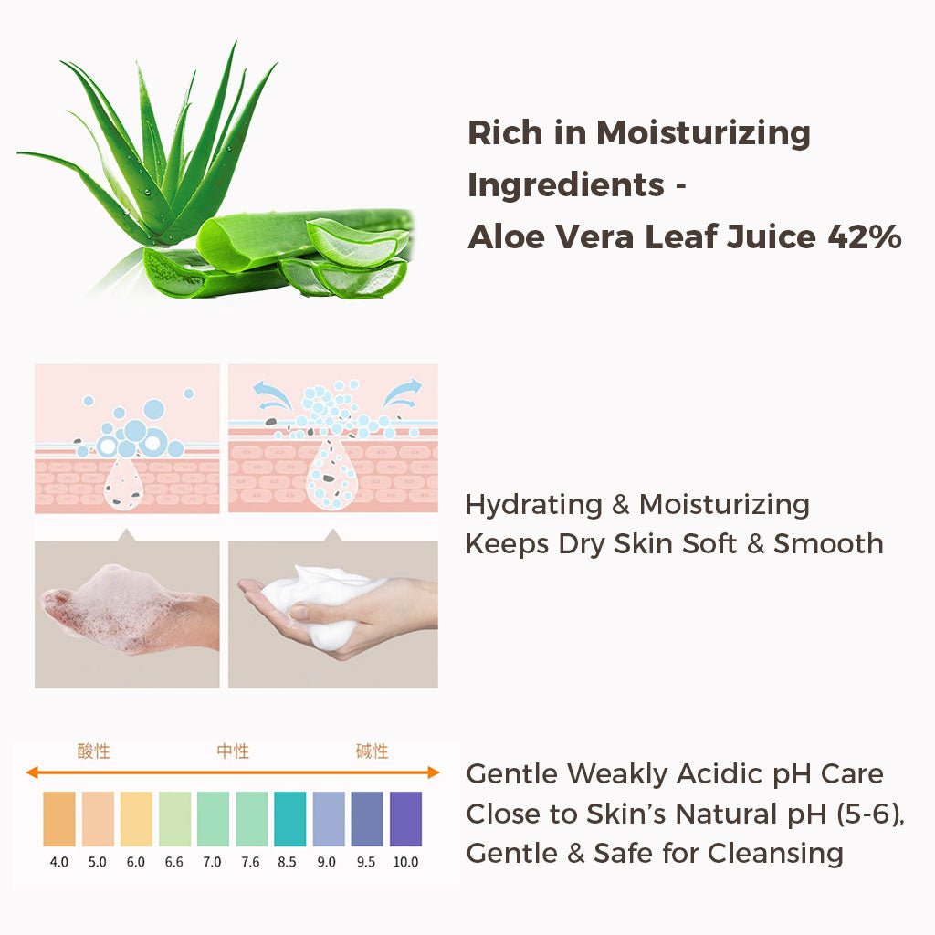 KUNDAL Honey & Macadamia Pure Body Wash 500ml