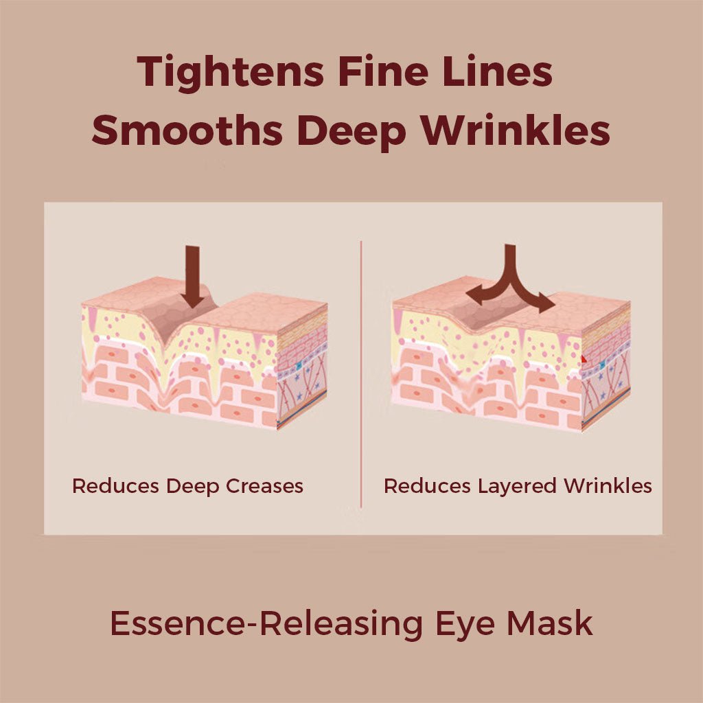 The ORCHID Skin Elastic Second Generation Eye Patch