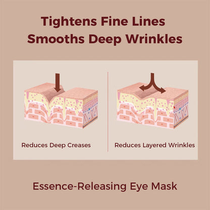 The ORCHID Skin Elastic Second Generation Eye Patch