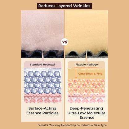 The ORCHID Skin Elastic Second Generation Eye Patch